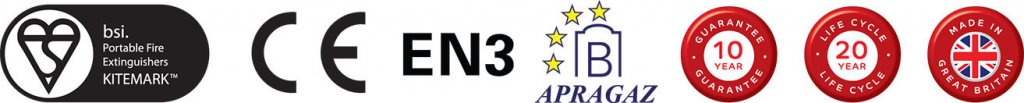 Guarantee Accreditations